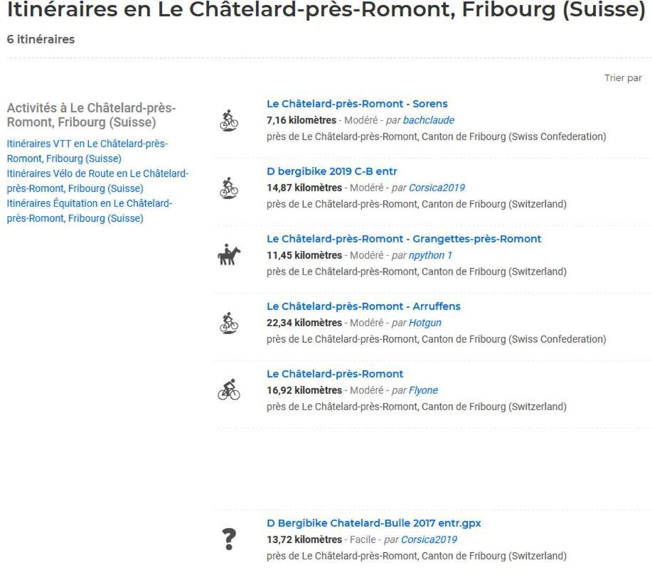 Petite Maison Sur La Colline Du Gibloux: 1Chambre,1 Salon Et Salle De Bain Prives Au Rez De Chausse, Piscine Exterieur Et Bbq , Le Châtelard-Montreux Εξωτερικό φωτογραφία